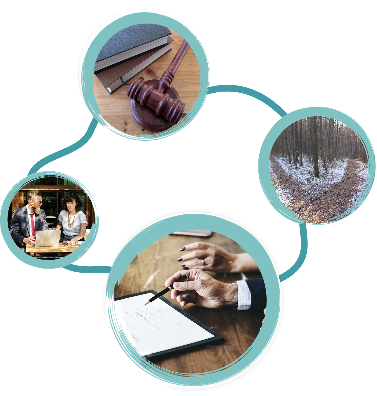 Fotos desarrollando el procedimiento de masfacilabogados